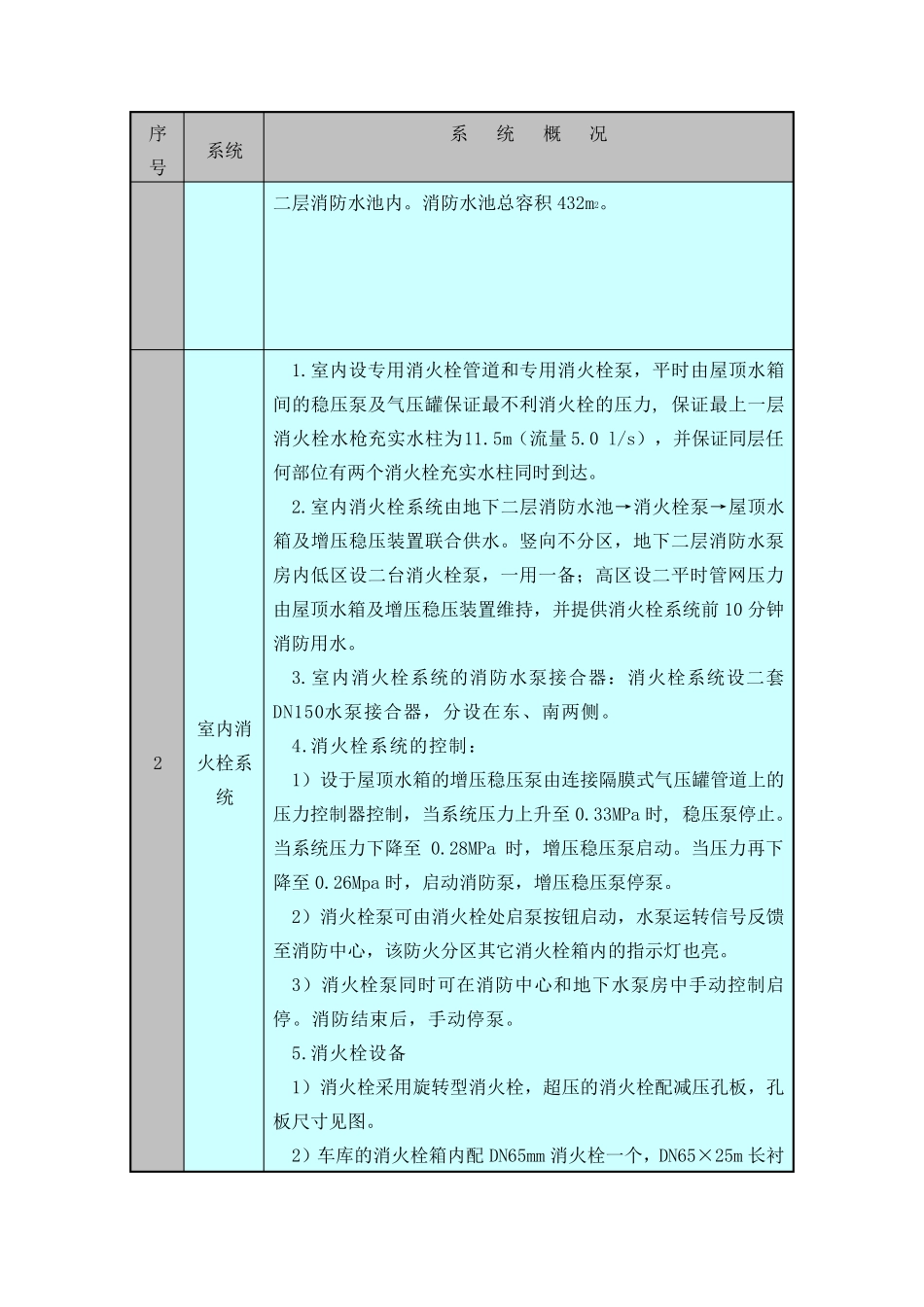给排水工程施工方案_第3页
