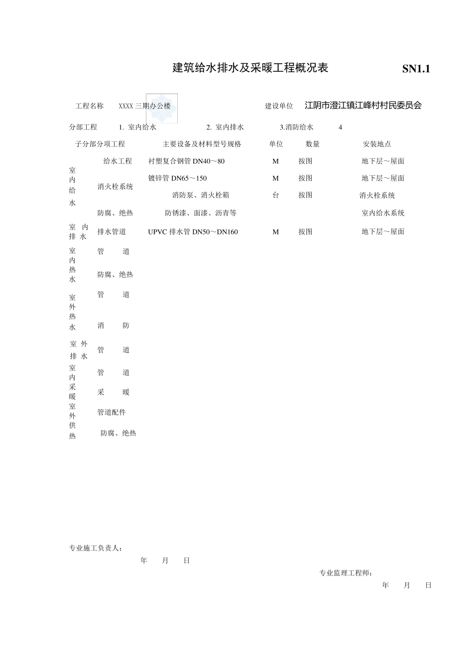 给排水工程竣工验收资料(2010范例)_第3页