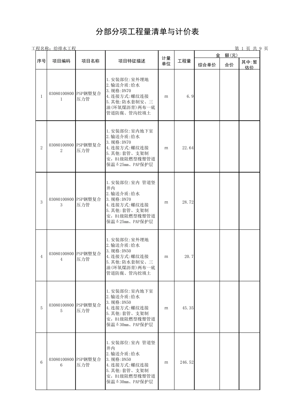 给排水工程量清单_第1页