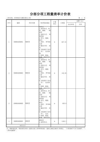 给排水工程量清单与计价表