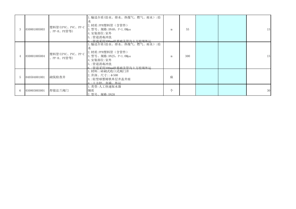 给排水工程量清单综合单价分析表_第2页