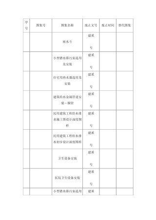 给排水废止图集目录