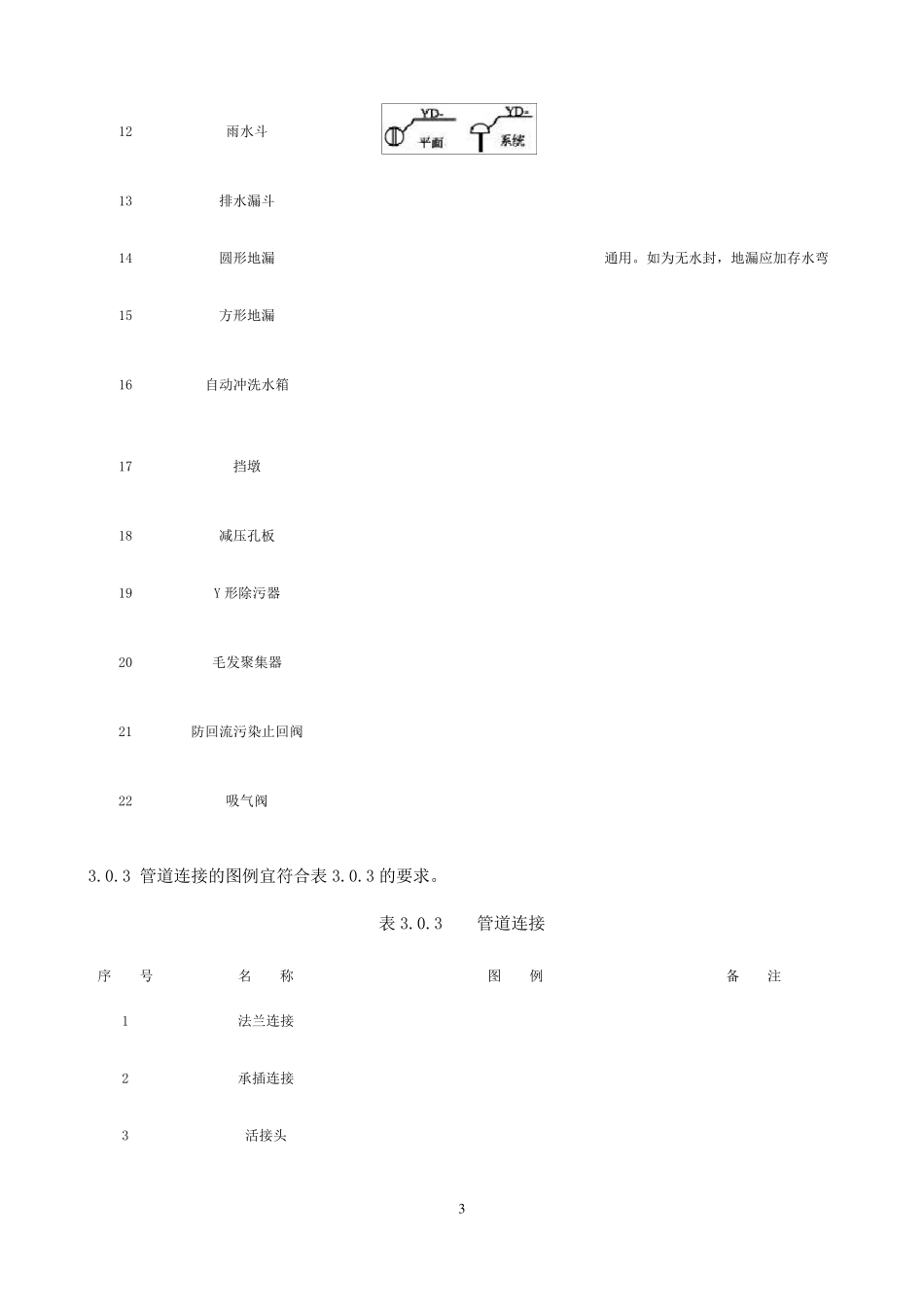 给排水施工常用图例_第3页