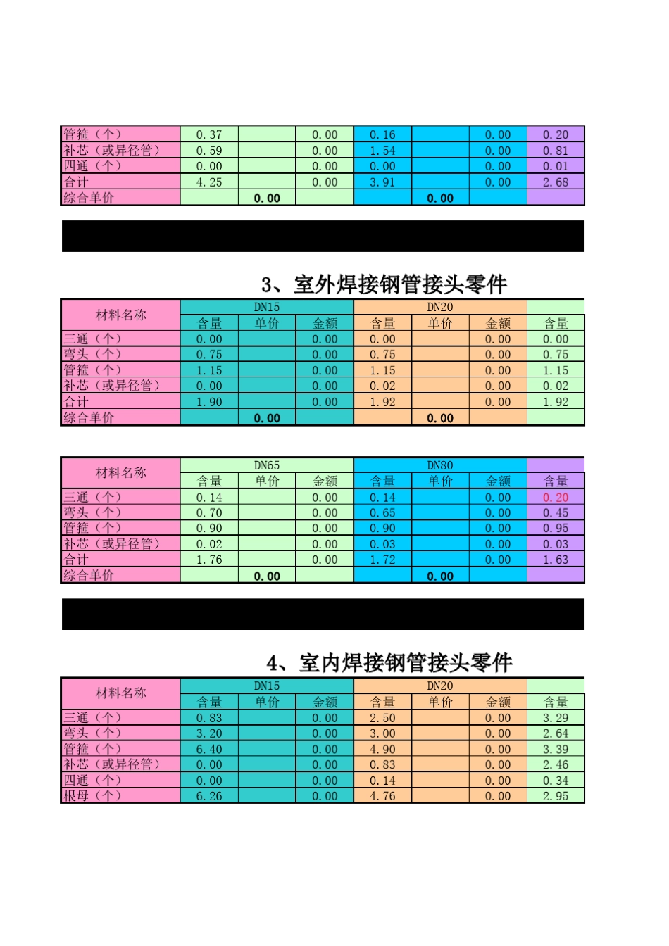 给排水管件含量计算表_第2页