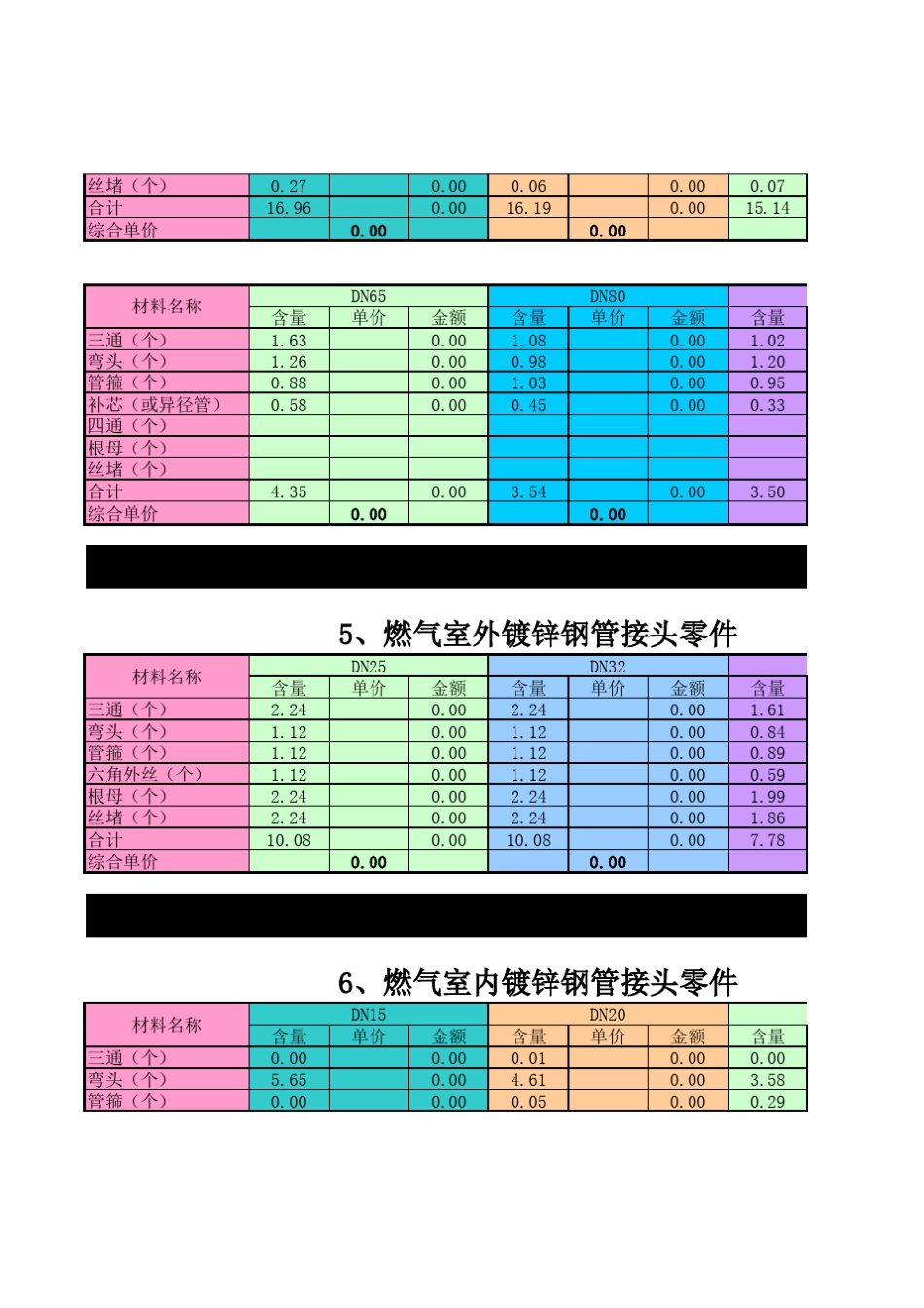 给排水管件含量计算表_第3页