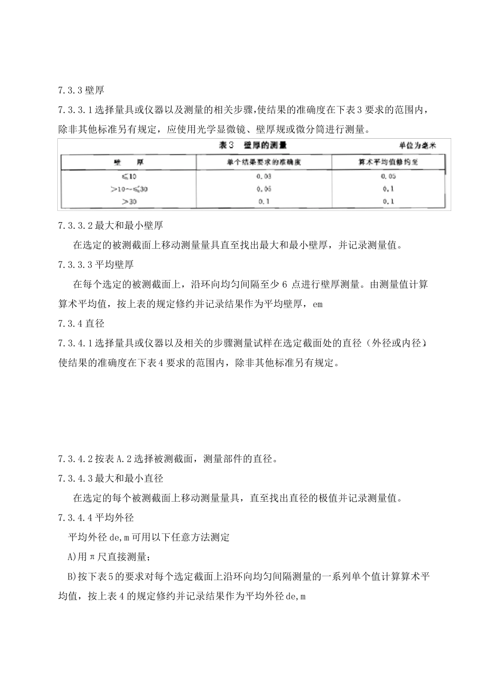 给排水管材检验细则_第3页