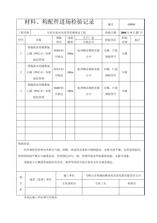 给排水管材进场检验记录