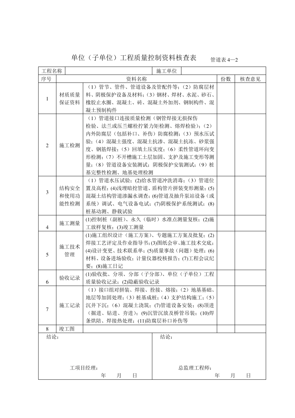 给排水管道验收表格_第3页