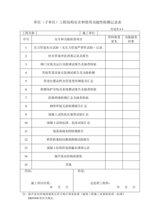 给排水管道验收表格