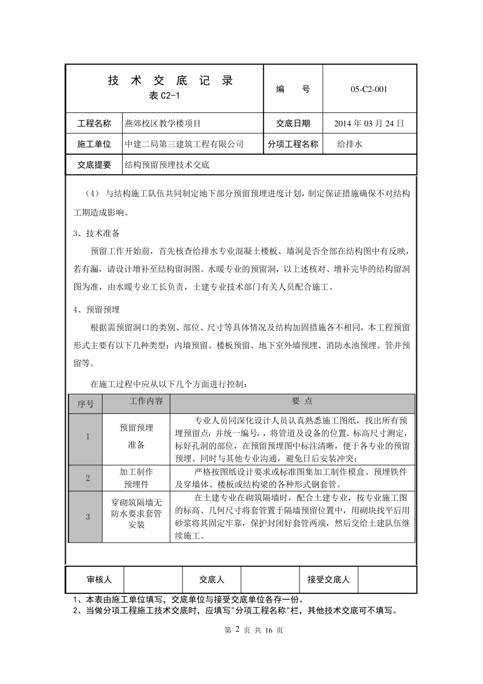给排水结构预留预埋技术交底_第2页