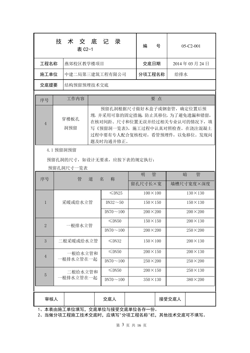 给排水结构预留预埋技术交底_第3页