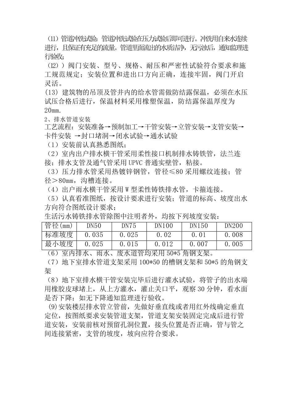 给排水采暖管道安装施工方案与技术交底_第2页