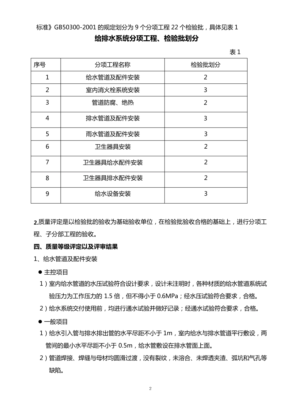 给排水验收评估报告_第3页