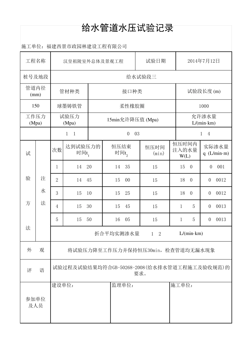 给水压力管道试验记录表自动计算表格_第3页