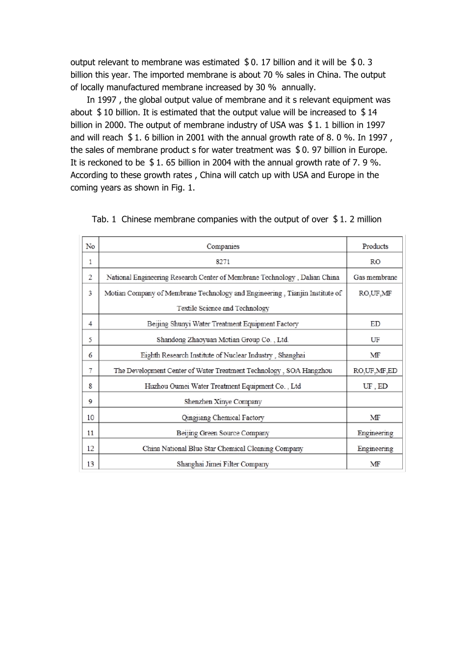 给水处理外文文献原文+翻译_第3页