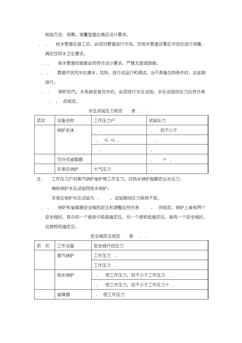 给水排水及采暖工程强制性条文_第2页