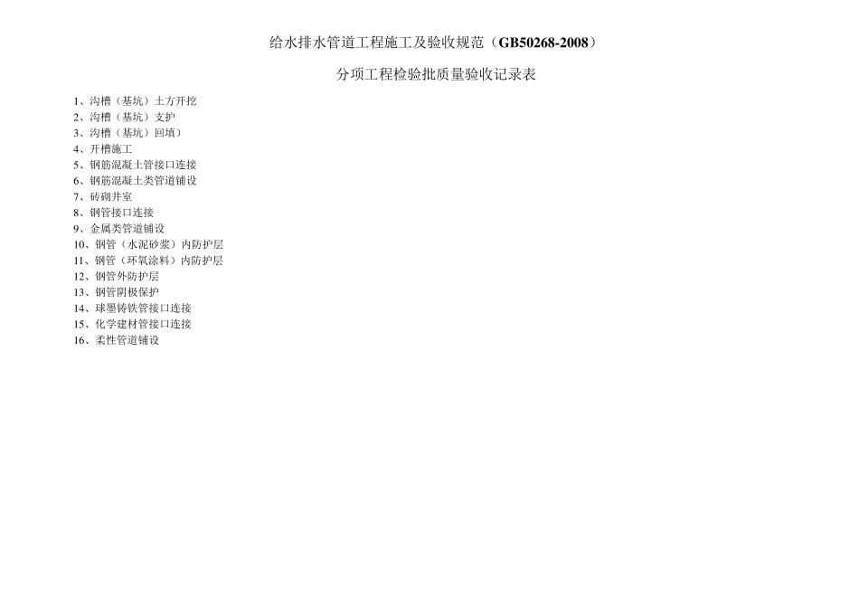 给水排水管道工程施工及验收规范(GB502682008)检验批_第1页