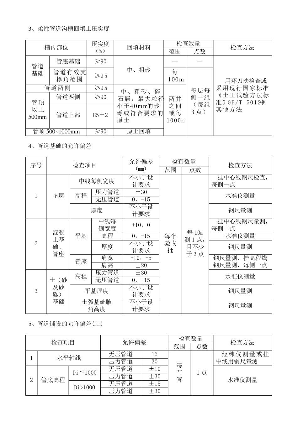 给水排水管道工程质量验收标准_第2页