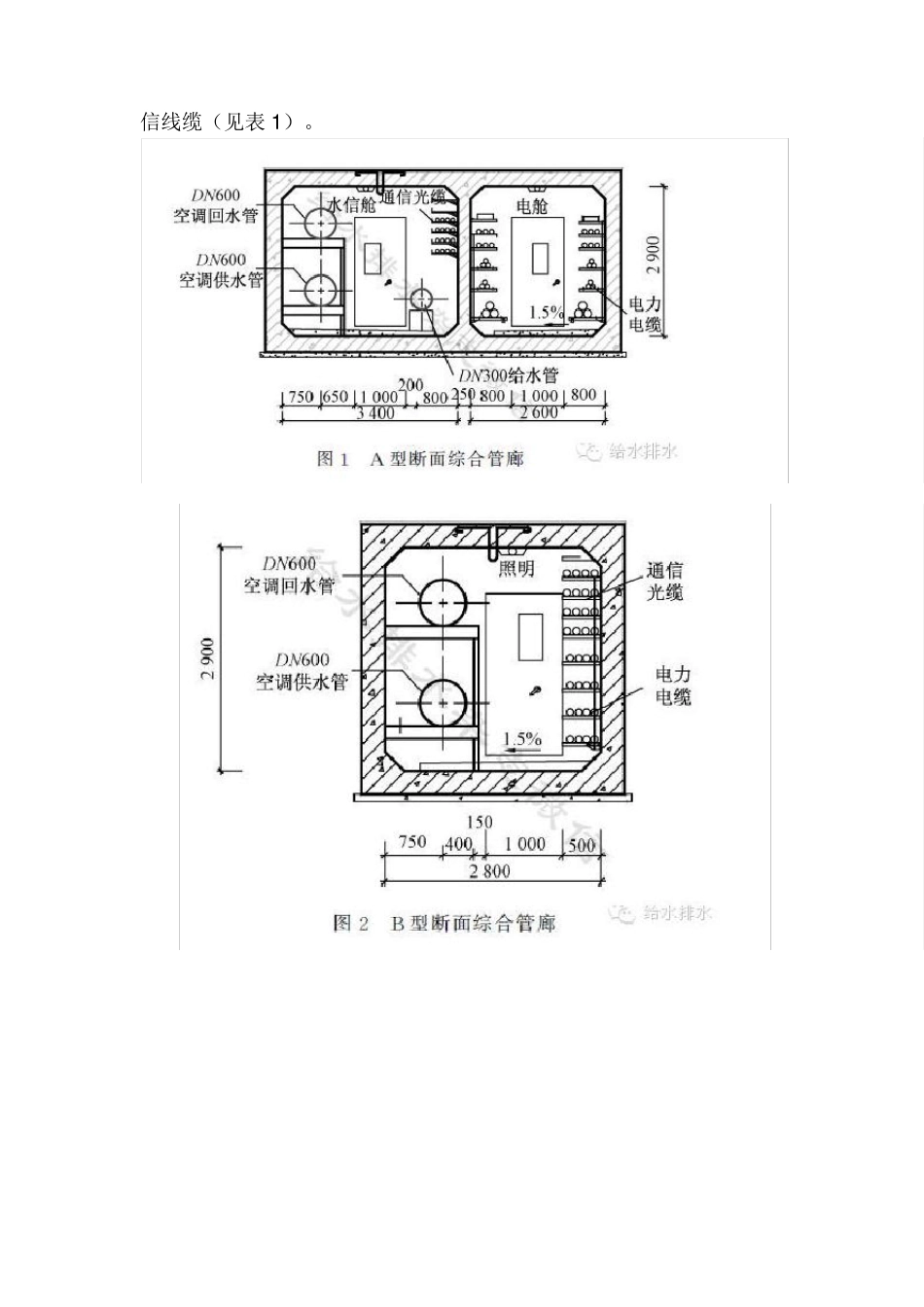 给水排水综合管廊重要节点设计大全,内附详图_第2页