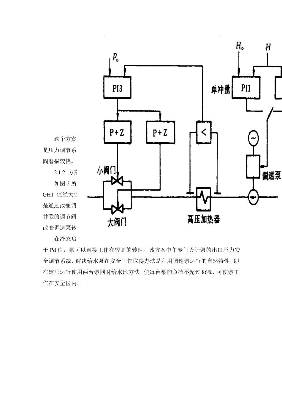 给水控制系统_第2页