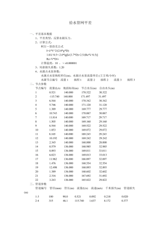 给水管网平差结果