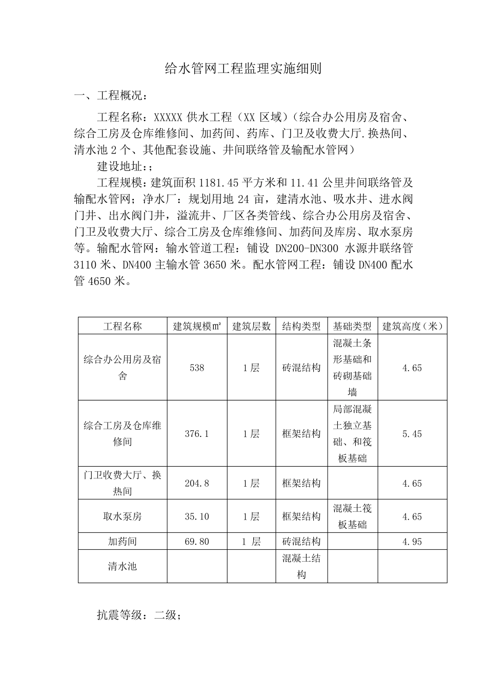给水管网工程监理实施细则_第3页