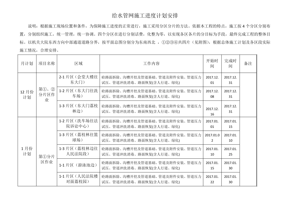 给水管网施工进度计划_第1页