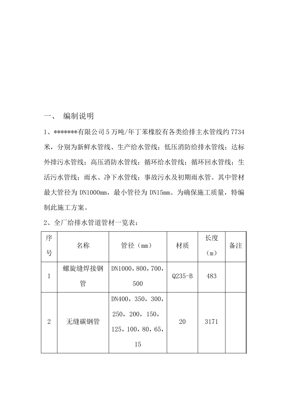 给水管道施工方案_第3页