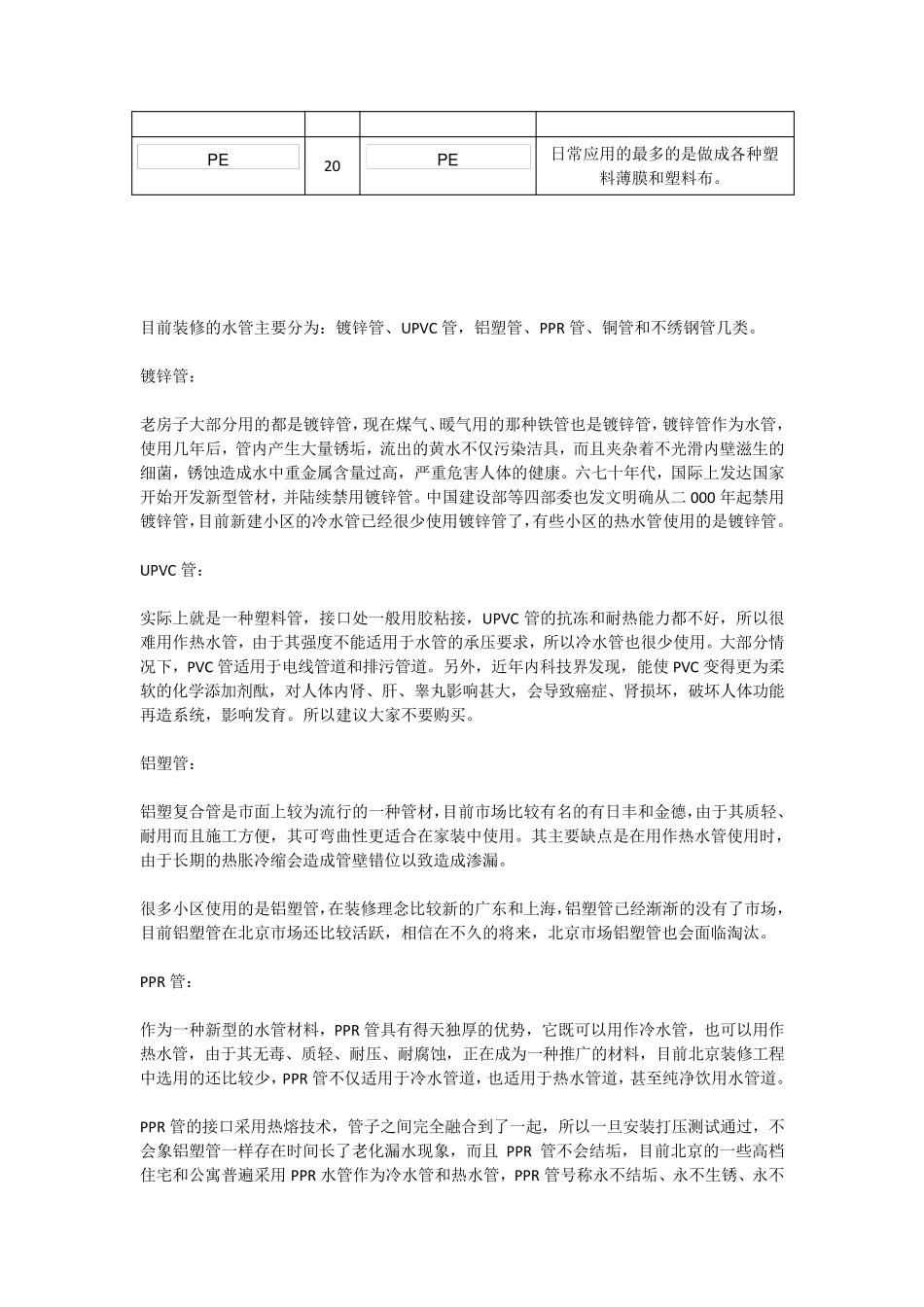 给水管道种类_第3页