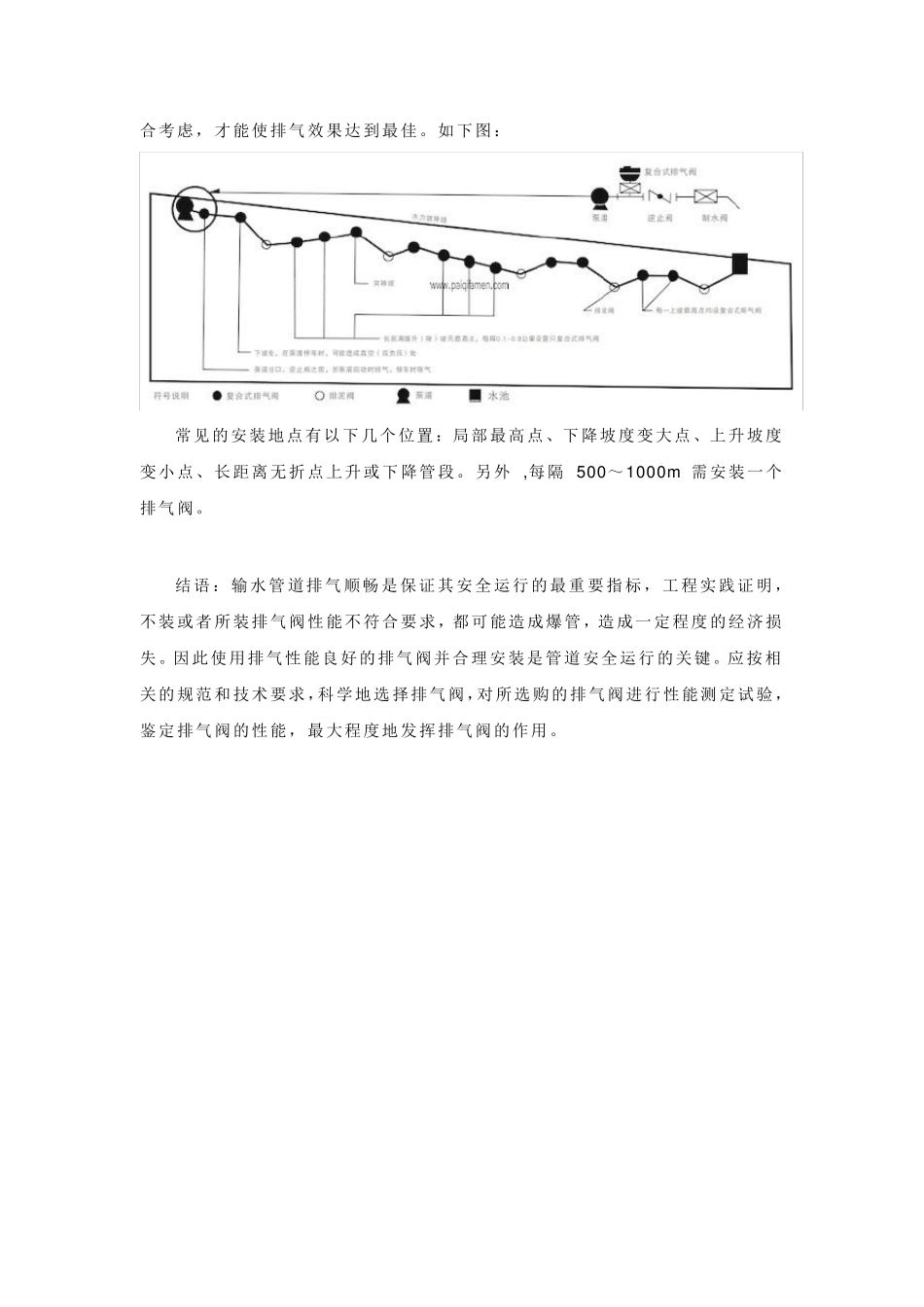给水管道自动排气阀使用经验分享_第3页