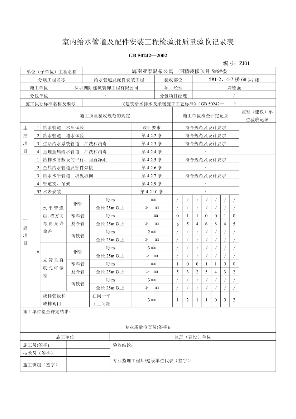 给水系统试压安装隐蔽报验表_第2页