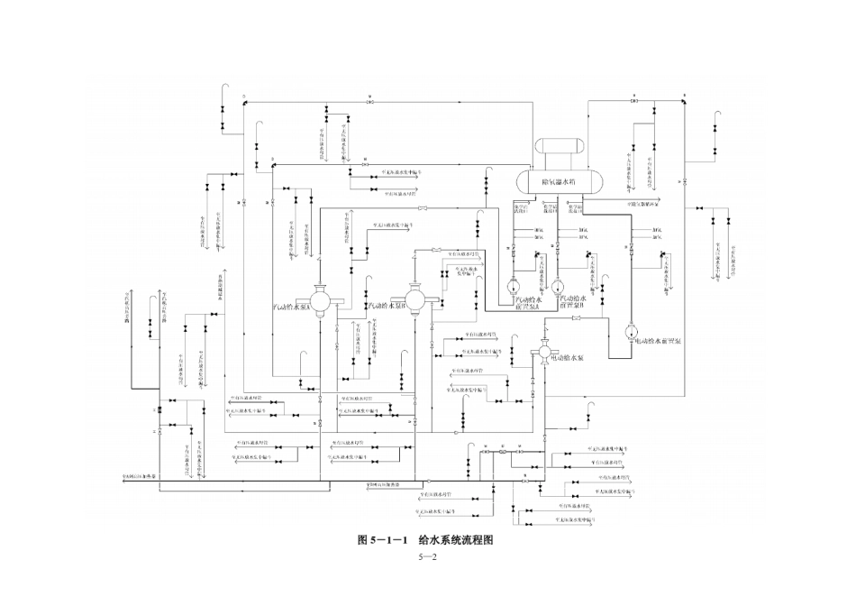 给水系统及其设备_第2页