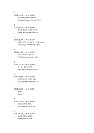 绝命毒师(第一季第一集中英文对白)S01E01