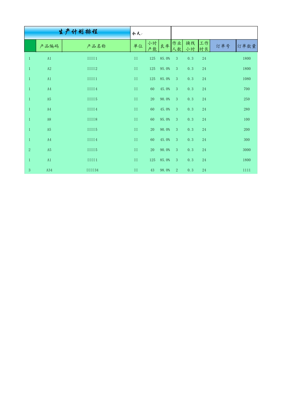 绝妙版~生产计划排产表格_第1页