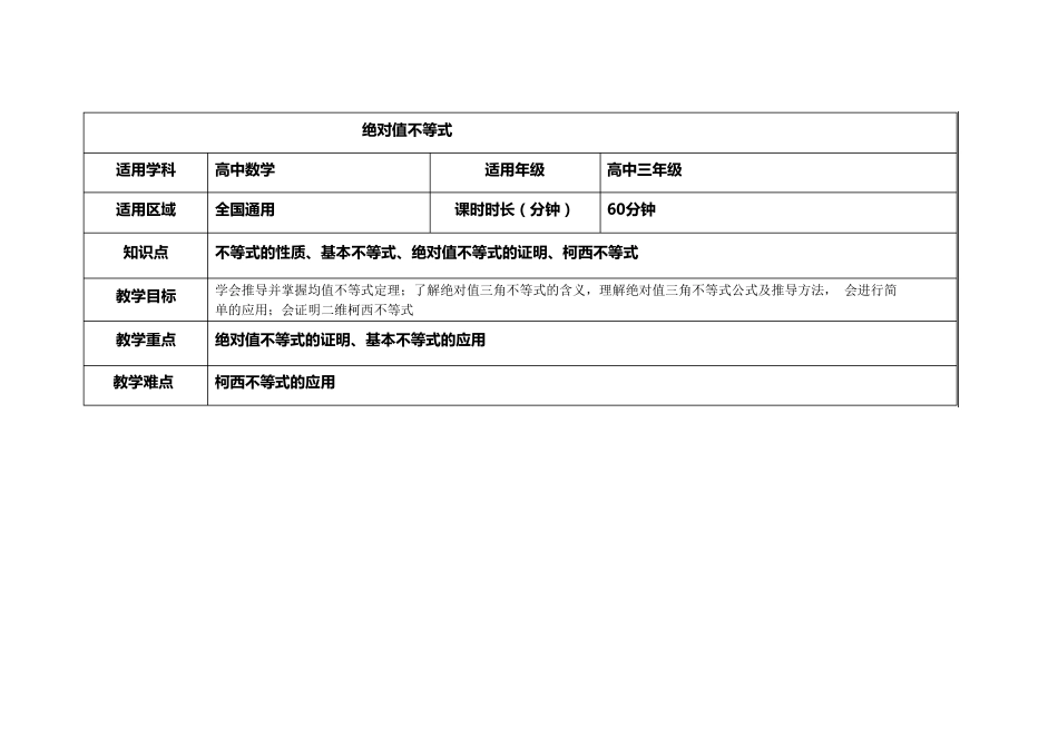 绝对值不等式_第1页