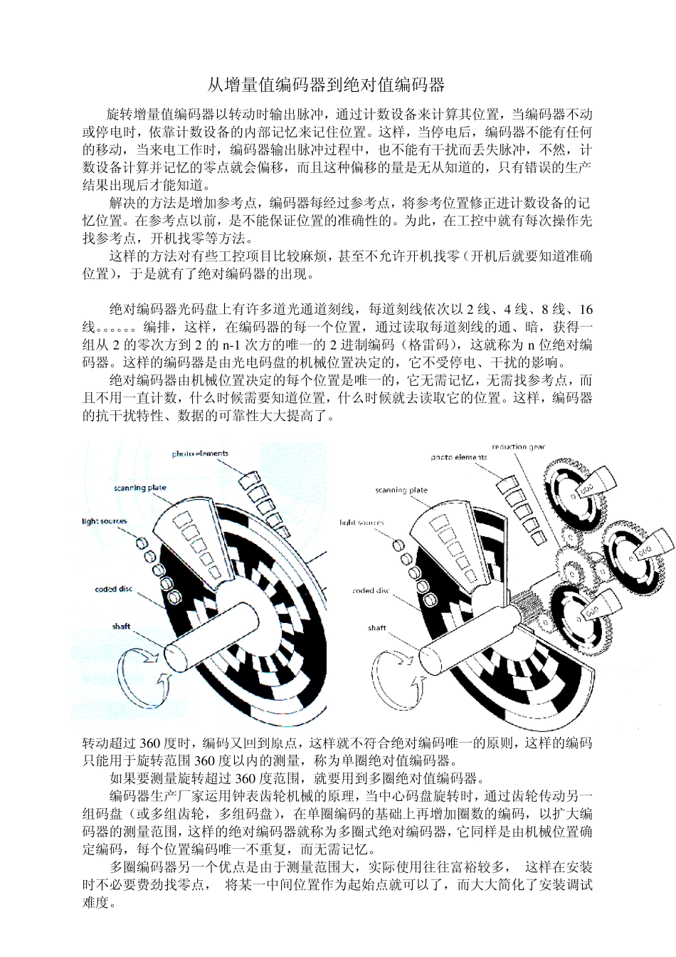 绝对值编码器原理_第1页
