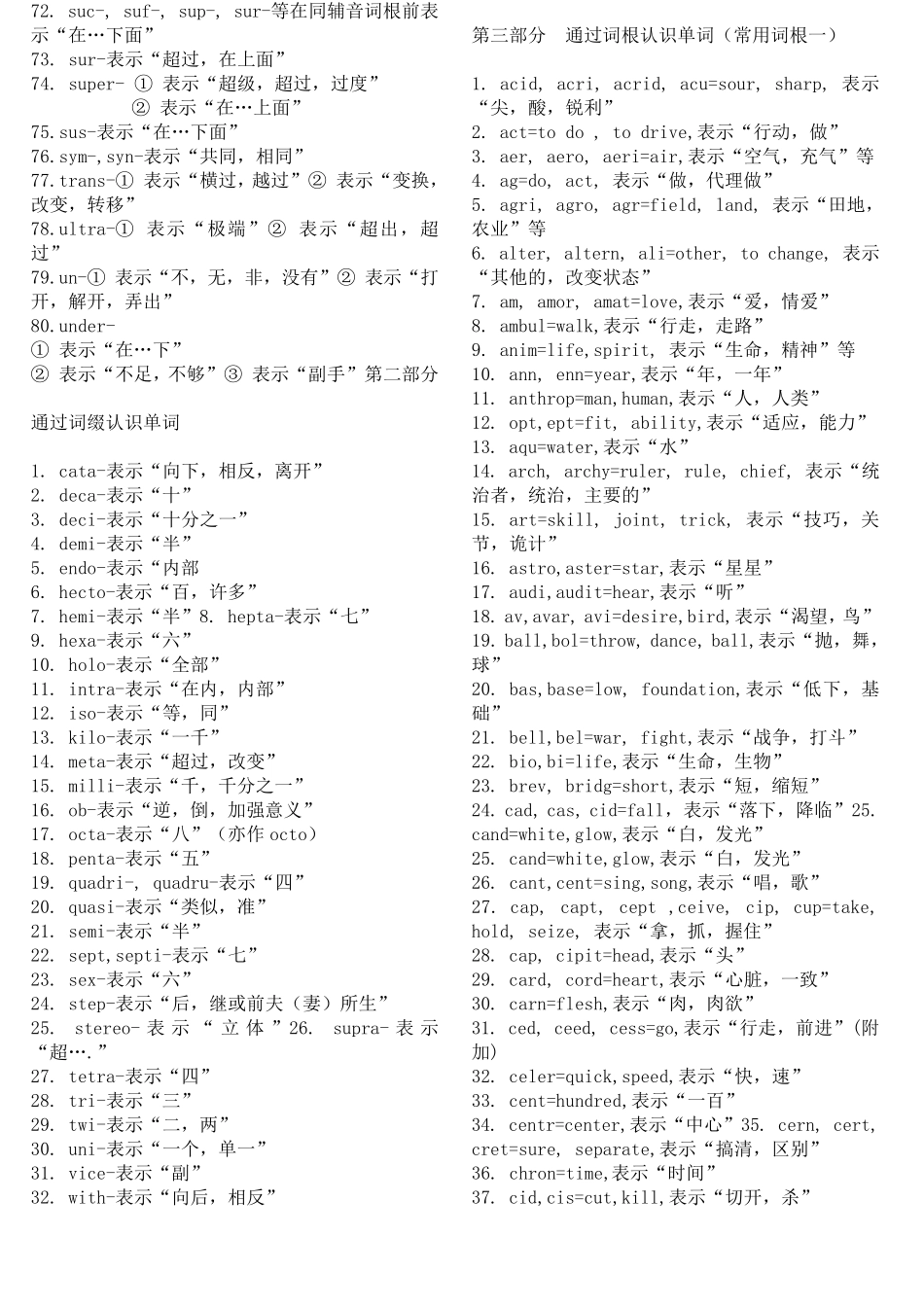 绝对完整的新东方词根词缀大全上_第2页