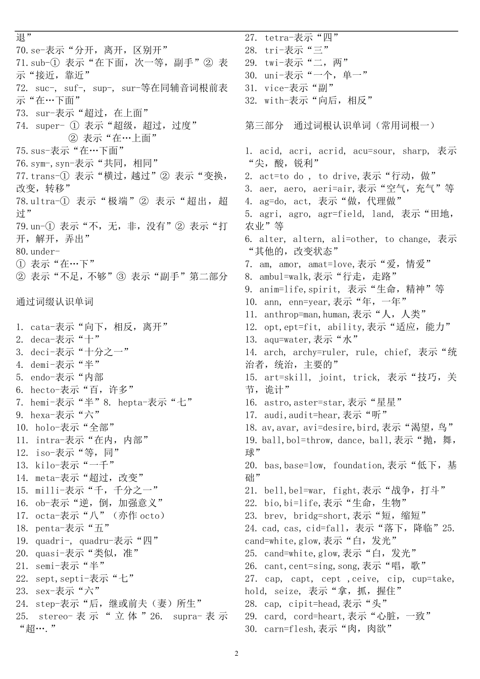 绝对完整的英语词根词缀大全上_第2页