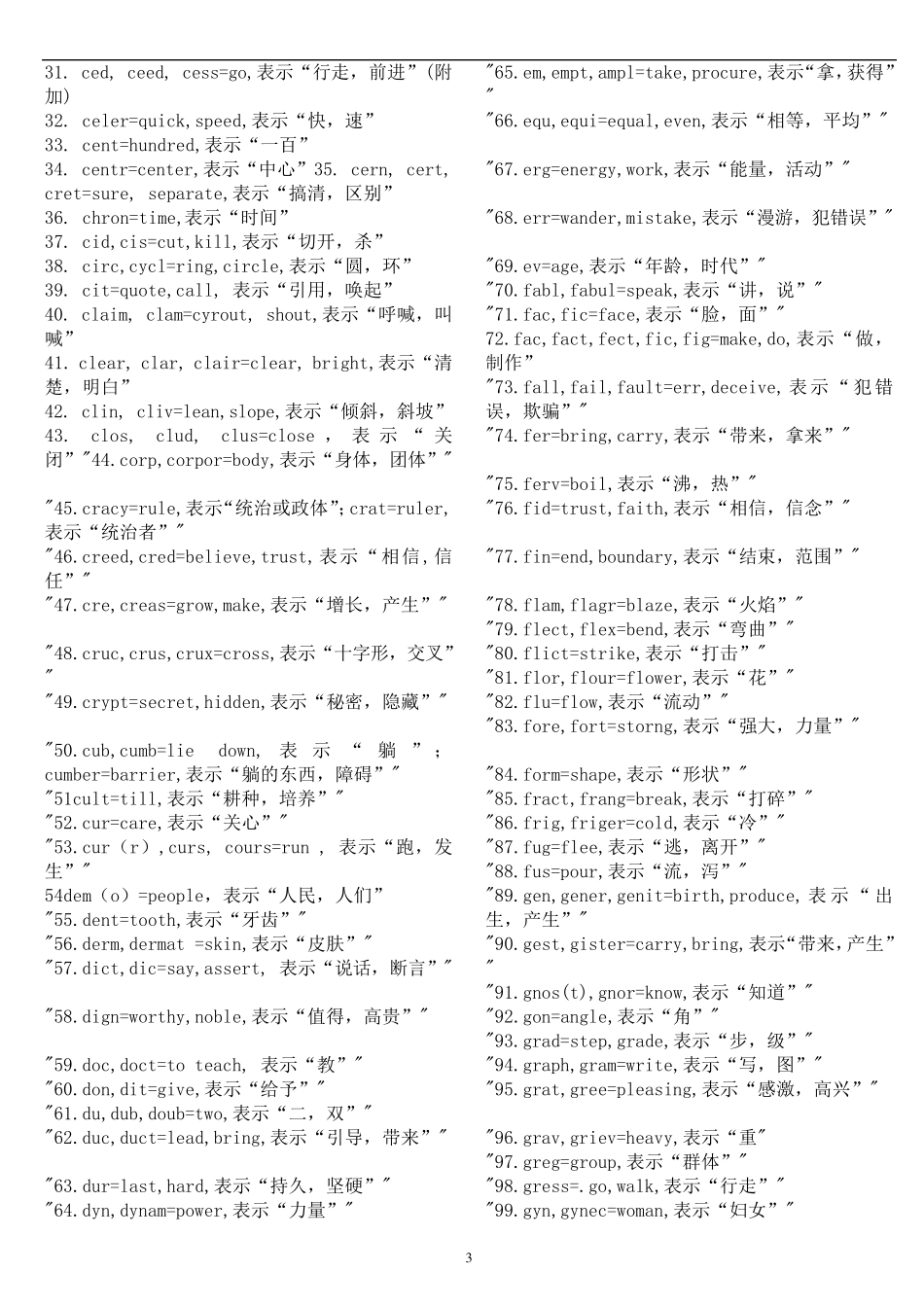 绝对完整的英语词根词缀大全上_第3页