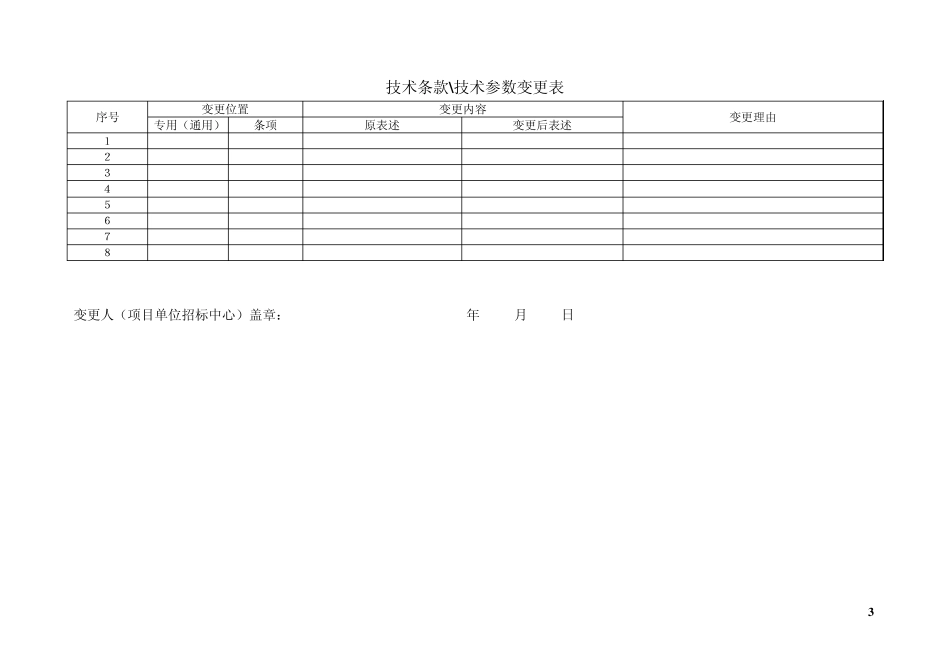绝缘子参数表_第3页