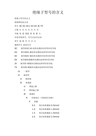 绝缘子型号命名规则