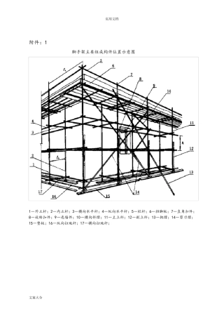 绝版脚手架搭设图集(值得拥有)