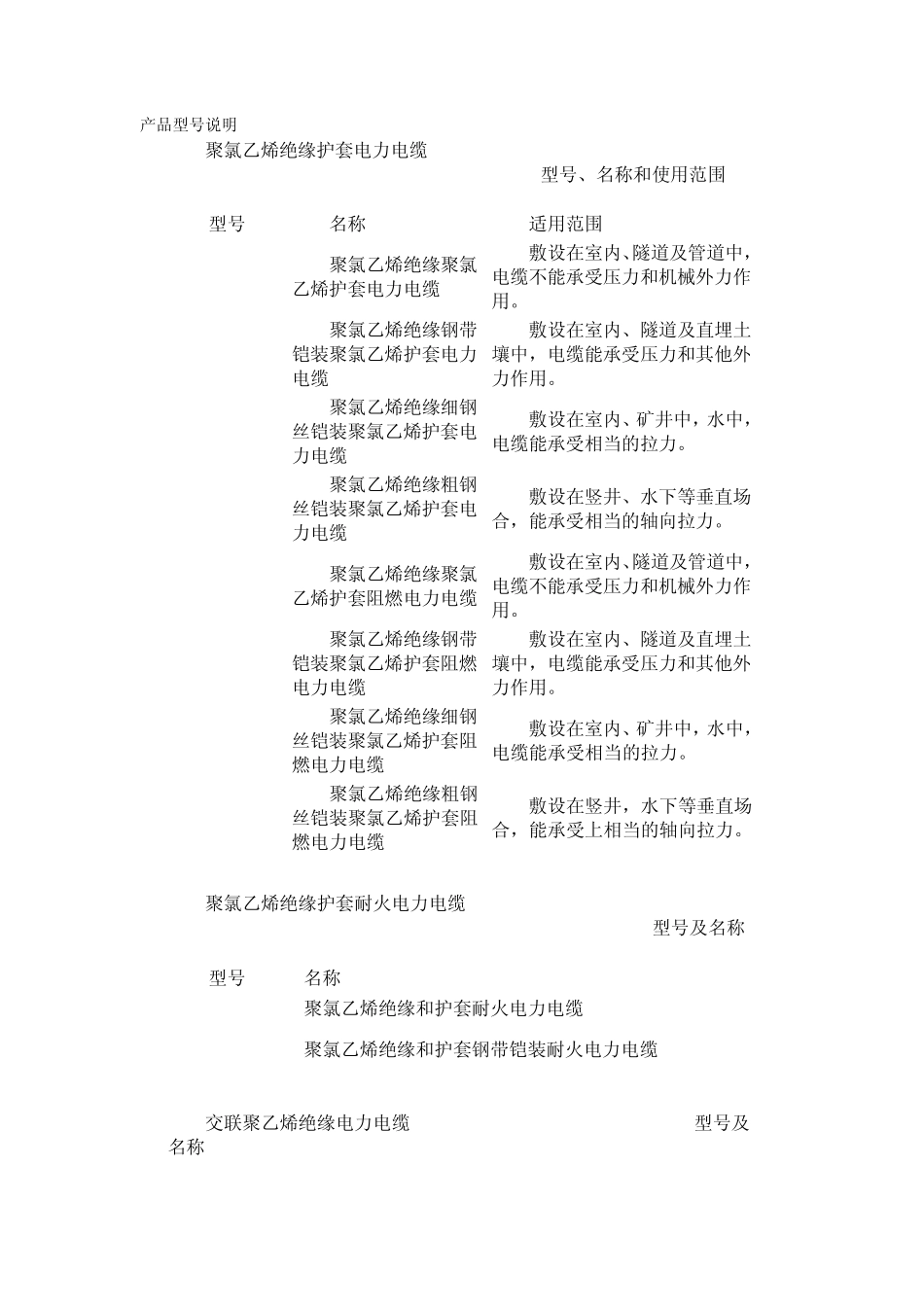 绝缘导线产品型号说明_第1页