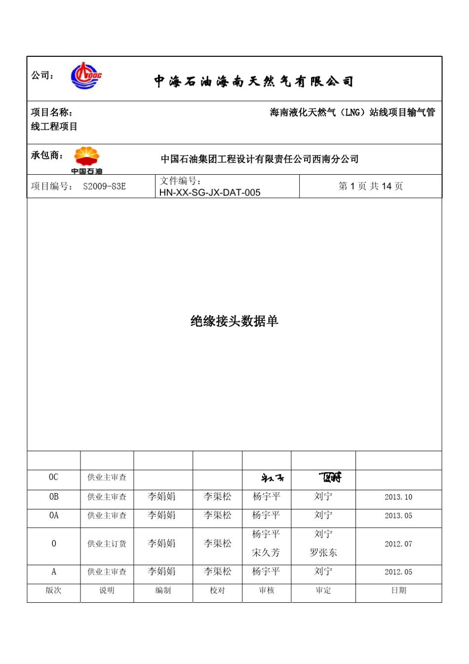 绝缘接头数据单_第1页
