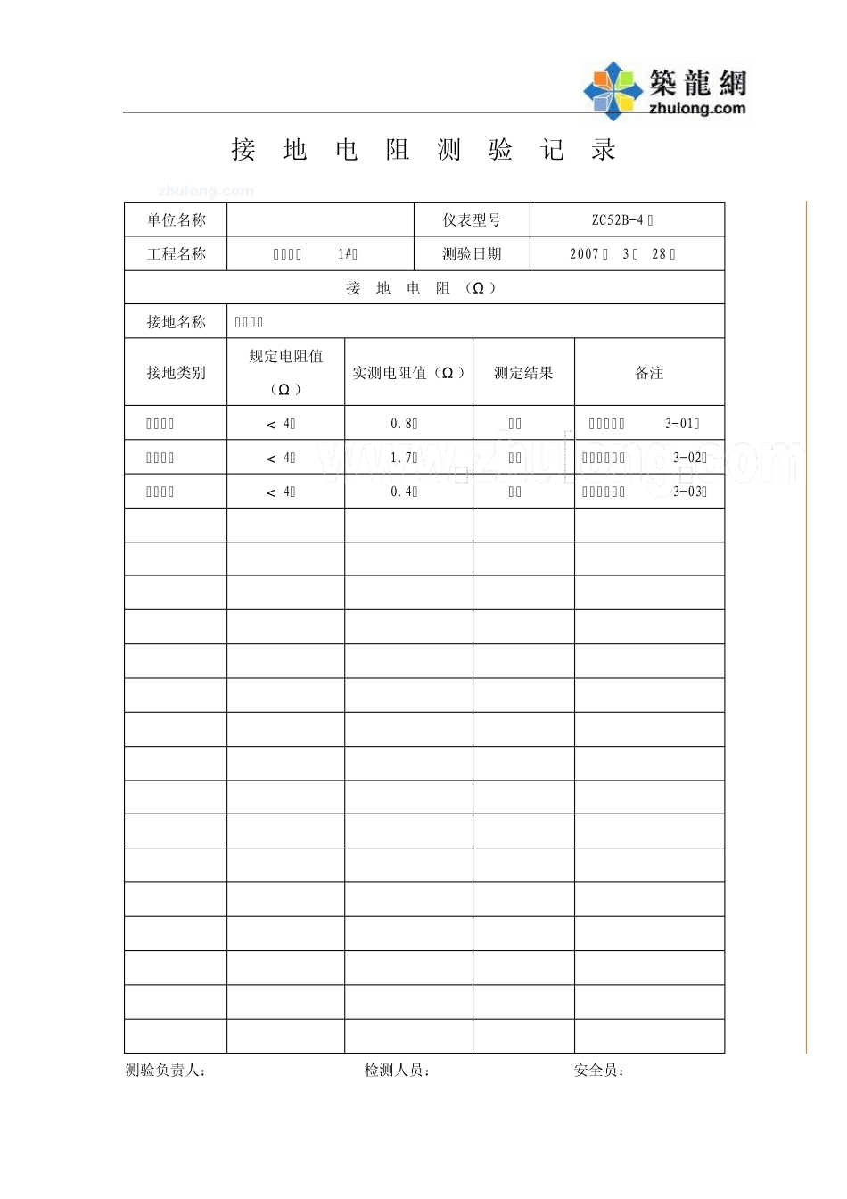 绝缘电阻、接地电阻测试记录_secret_第2页