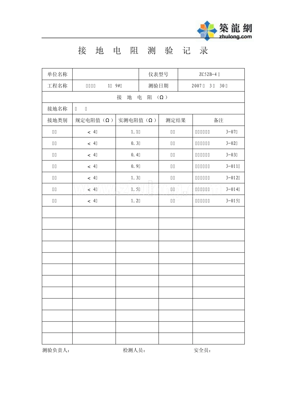 绝缘电阻、接地电阻测试记录_secret_第3页