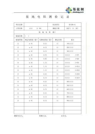 绝缘电阻、接地电阻测试记录_secret