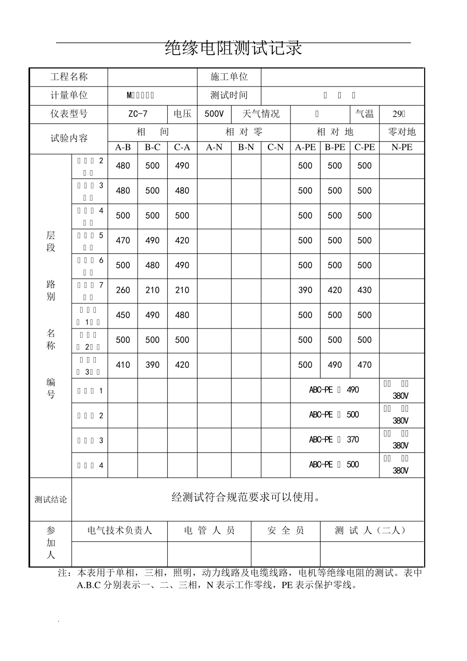 绝缘电阻检测记录表_第2页