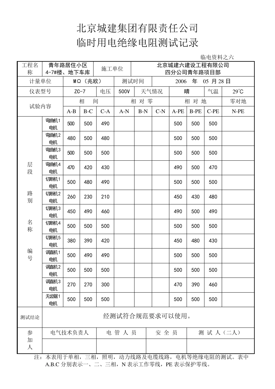 绝缘电阻测试记录表6新_第1页