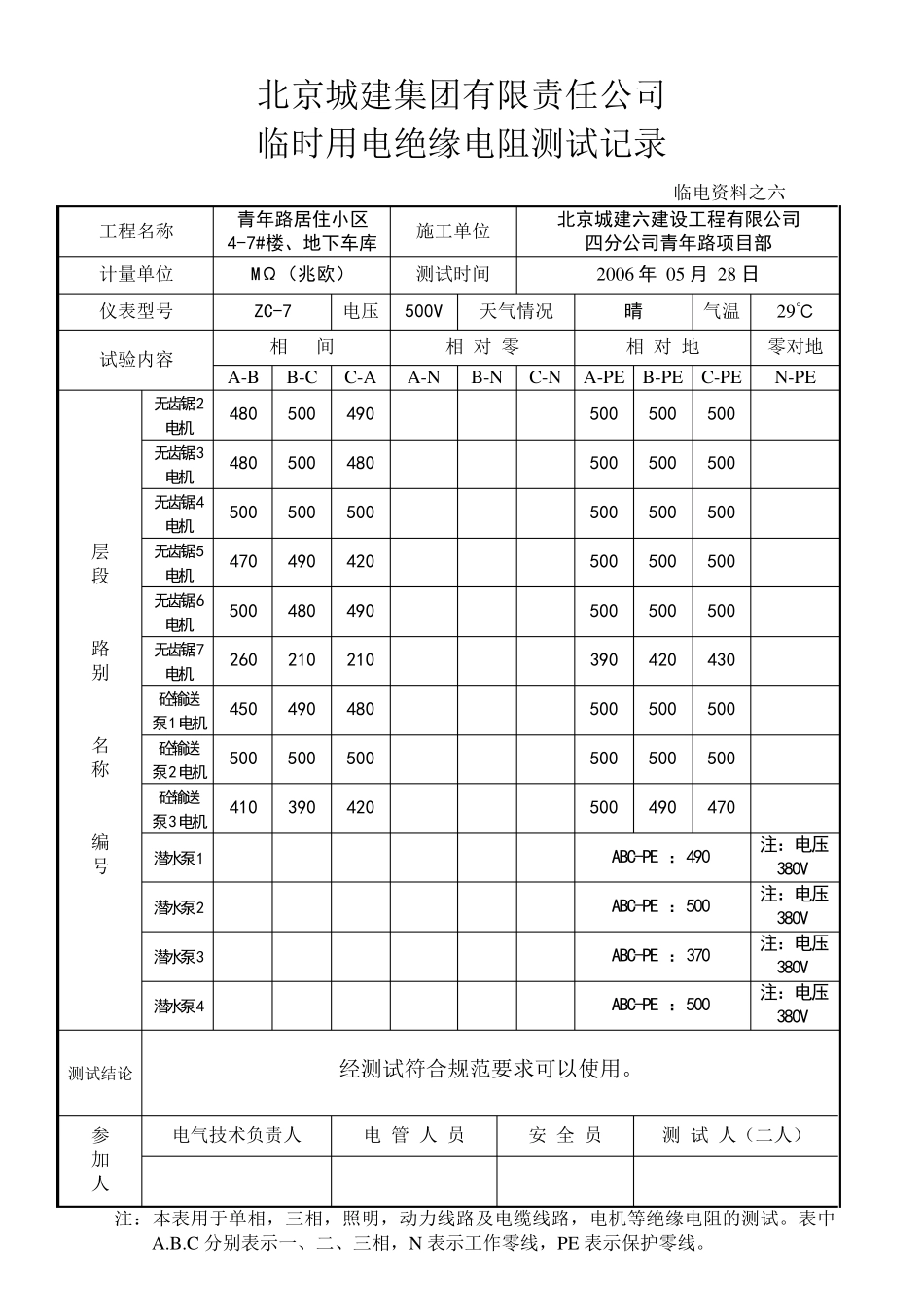 绝缘电阻测试记录表6新_第2页